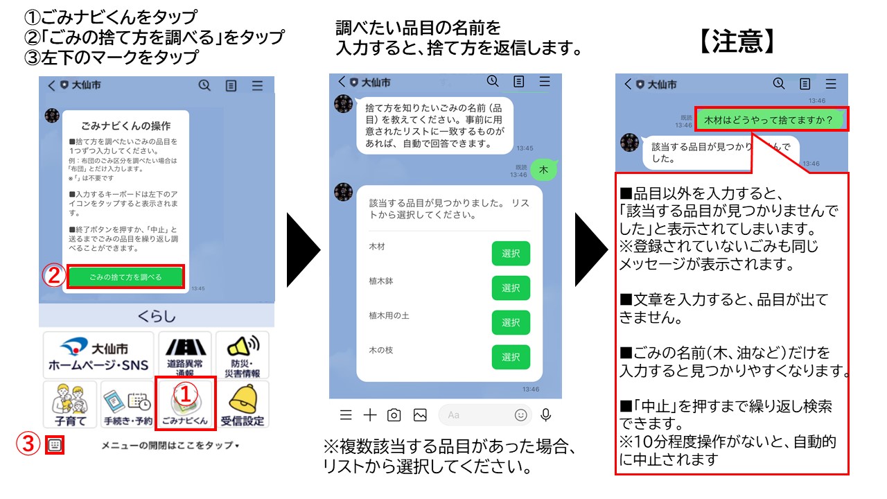 大仙市のごみの捨て方をLINEで検索する方法に関する案内の画像です。①ごみナビくんをタップ、②「ごみの捨て方を調べる」をタップ、③左下のマークをタップ→調べたい品目の名前を入力すると、捨て方を返信します。※複数該当する品目があった場合、リストから選択してください。→【注意】・品目以外を入力すると、「該当する品目が見つかりませんでした」と表示されてしまいます。※登録されていないごみも同じメッセ－ジが表示されます。・文章を入力すると、品目が出てきません。・ごみの名前（木、油など）だけを入力すると見つかりやすくなります。・「中止」を押すまで繰り返し検索できます。※１０分程度操作がないと、自動的に中止されます。