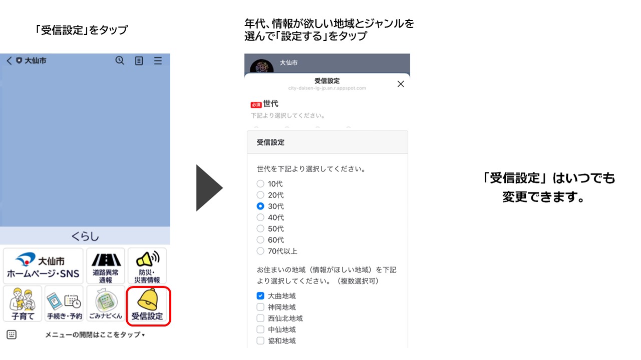 LINEで受け取れる情報の受信設定画面の画像です。