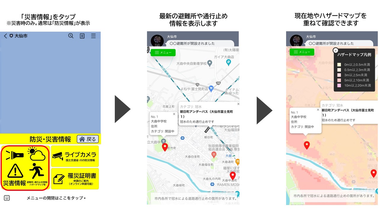 大仙市で災害が発生した際、ハザードマップや冠水などの情報をLINE上で確認する画像イメージです。