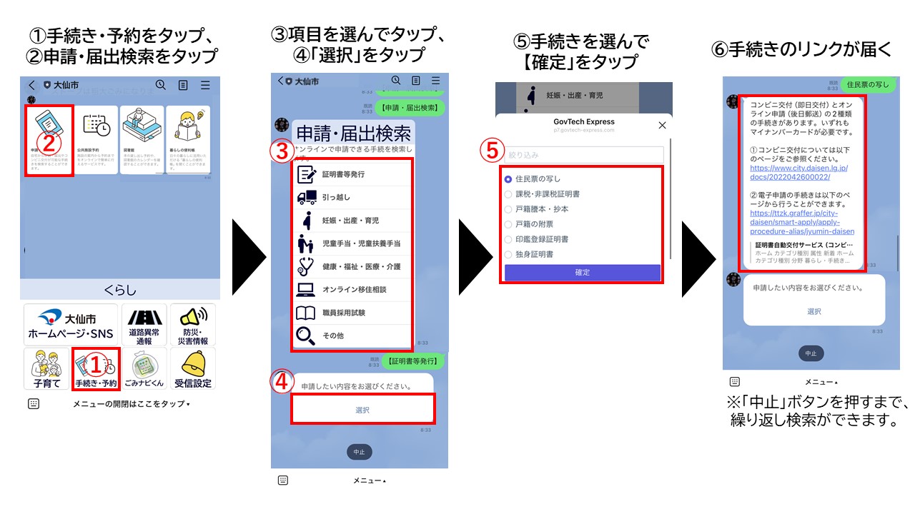 大仙市のオンラインで可能な申請・手続きをLINEで検索する方法に関する案内の画像です。①手続き・予約をタップ、②申請・届出検索をタップ、→③項目を選んでタップ、④「選択」をタップ→⑤手続きを選んで「確定」をタップ→⑥手続きのリンクが届く※「中止」ボタンを押すまで、繰り返し検索ができます。