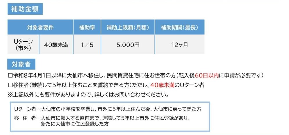 解説図、続けて詳細を説明します
