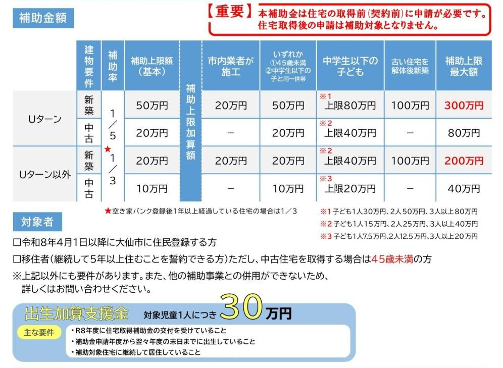 解説図、続けて詳細を説明します