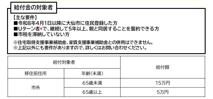 解説図、続けて詳細を説明します