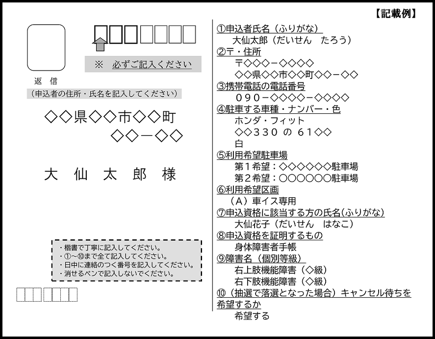 往復はがき返信面のサンプル画像、続けて詳細を記載します