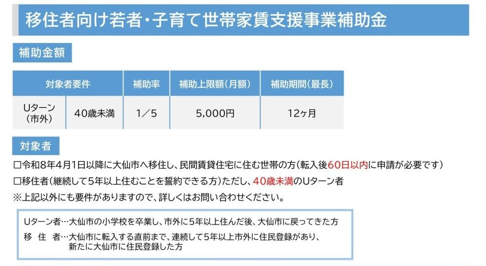 解説図、続けて詳細を説明します