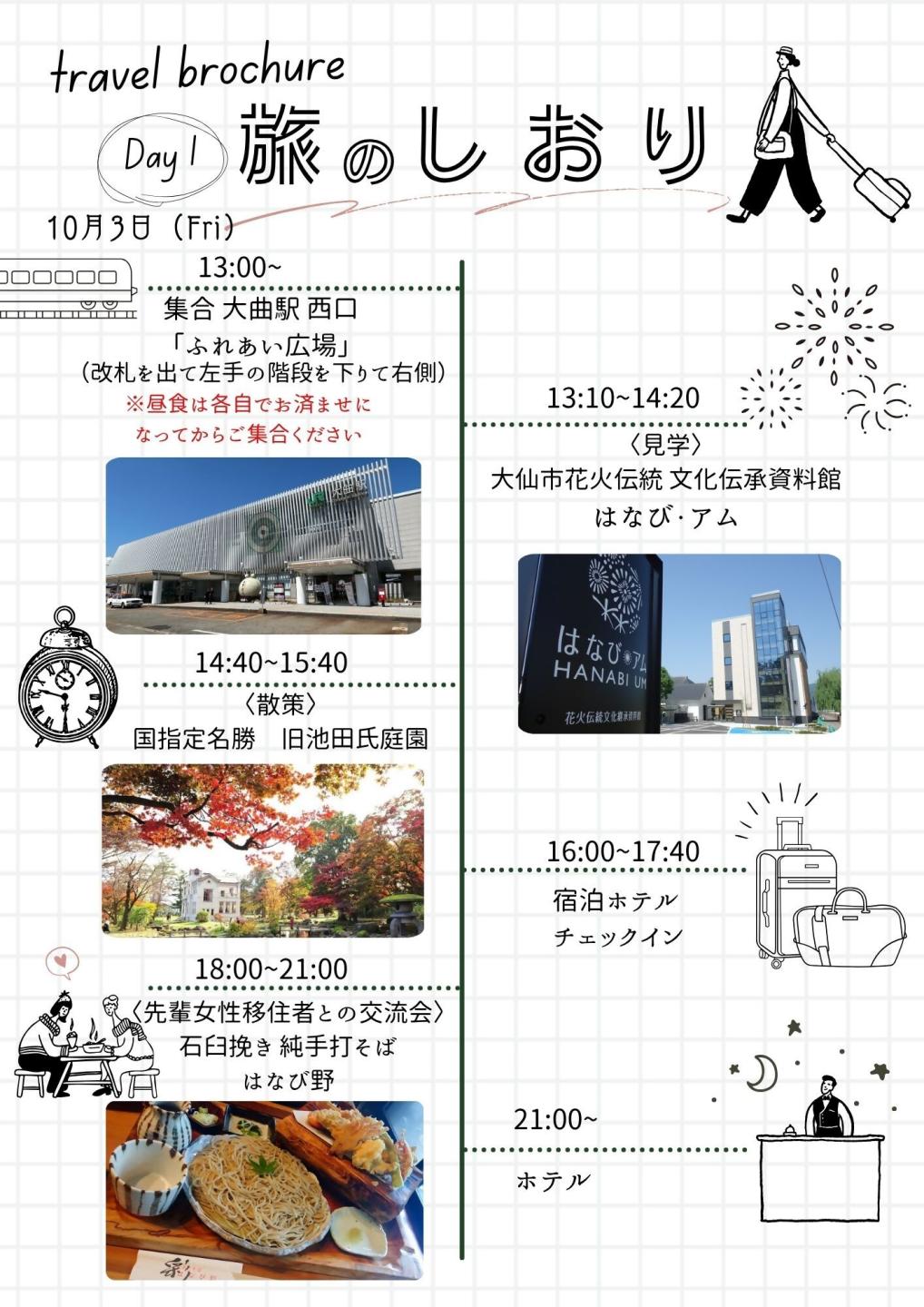 旅しおり画像、続けて詳細を記載します