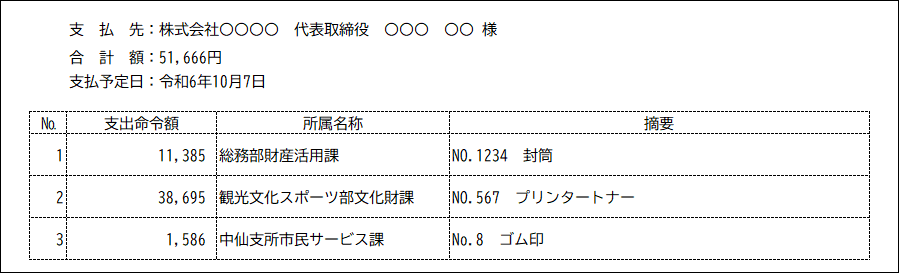 支払明細書のイメージ図