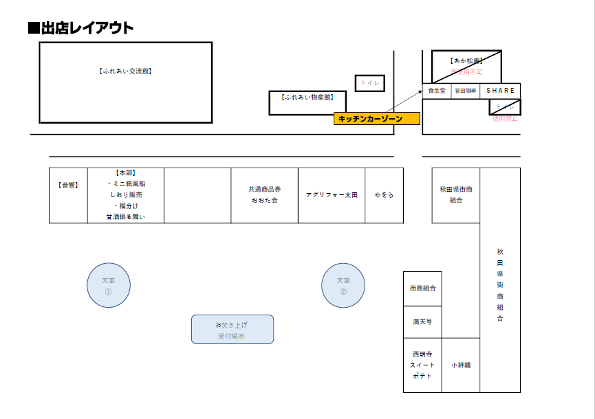 出店レイアウト、これまで説明した出展者が会場を囲むように出店している