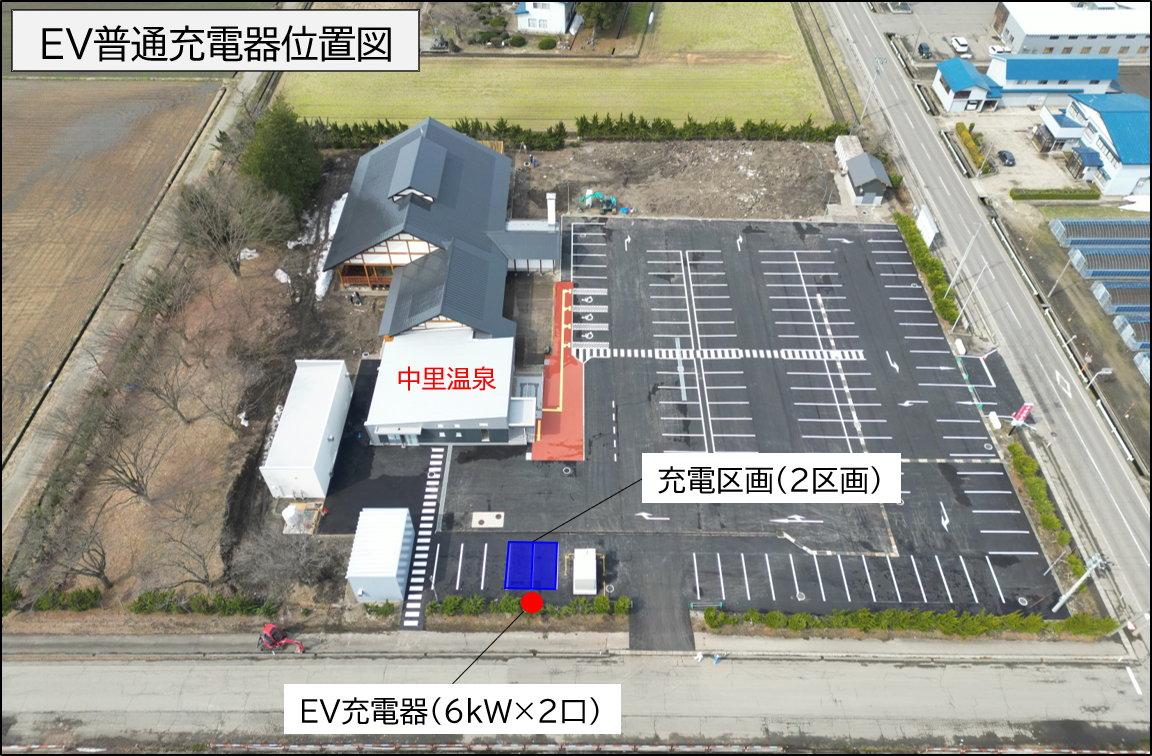 位置図（中里温泉の設置箇所6kW×2口）