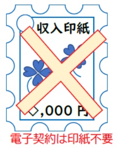 電子契約は収入印紙不要