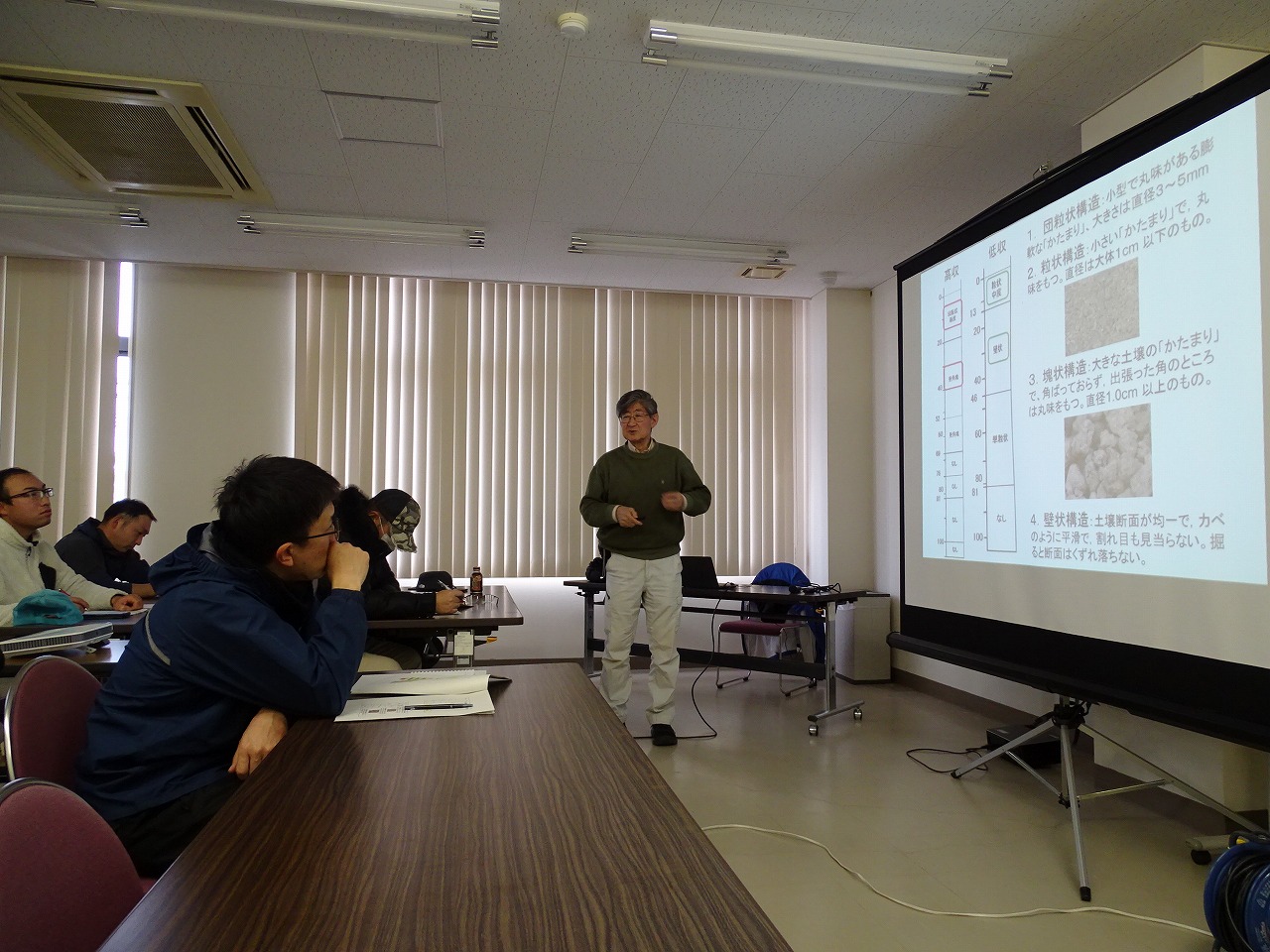 プロジェクターを使用して説明する講師から土壌分析の重要性を学ぶ研修生