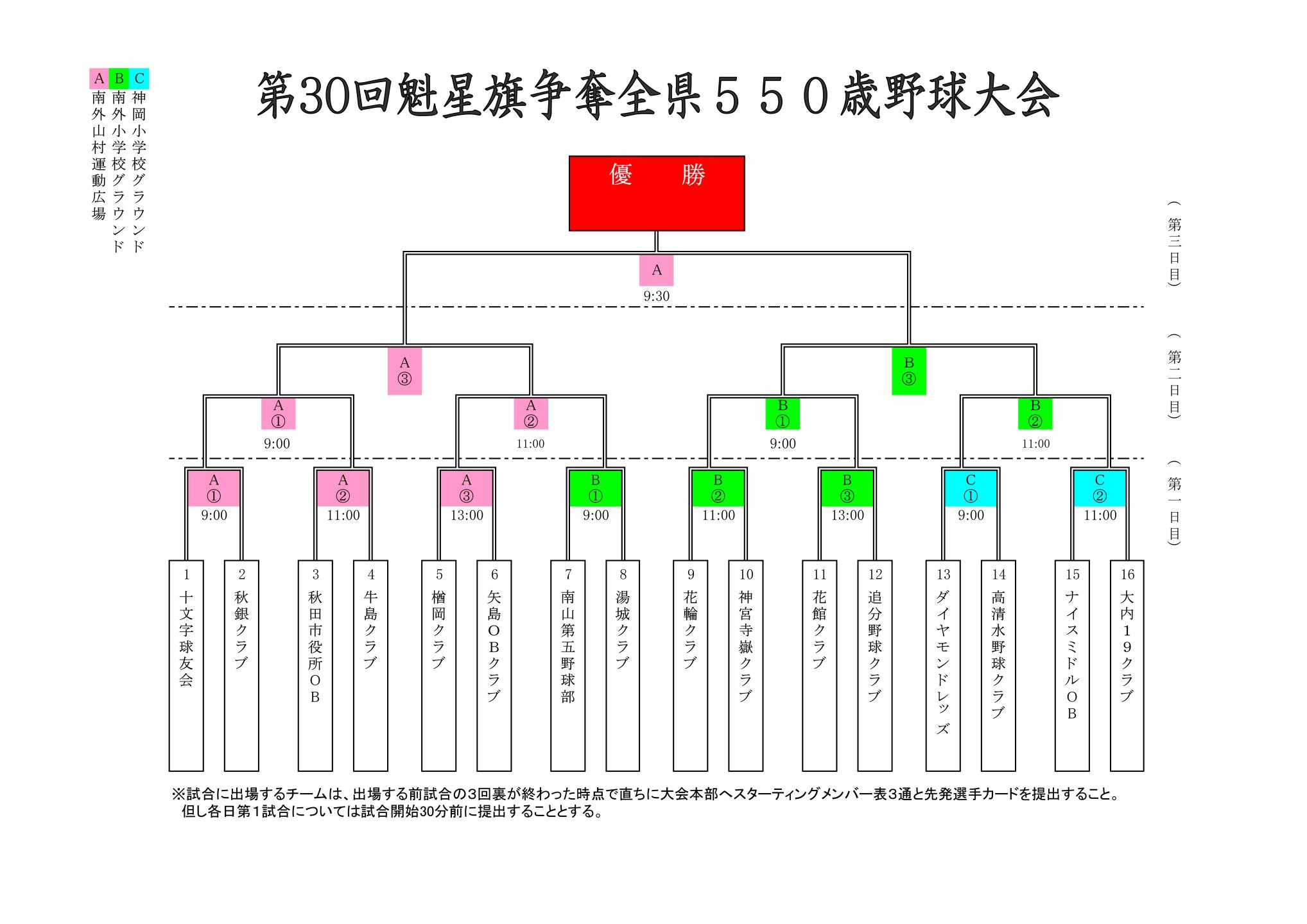 トーナメント表、次のPDFファイルでも確認できます