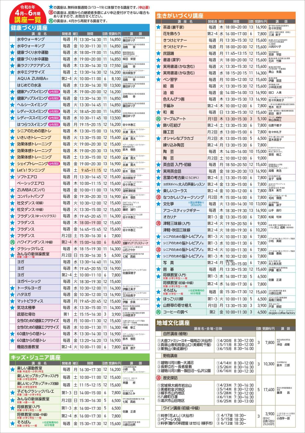 募集チラシ裏、続けて詳細を記載します