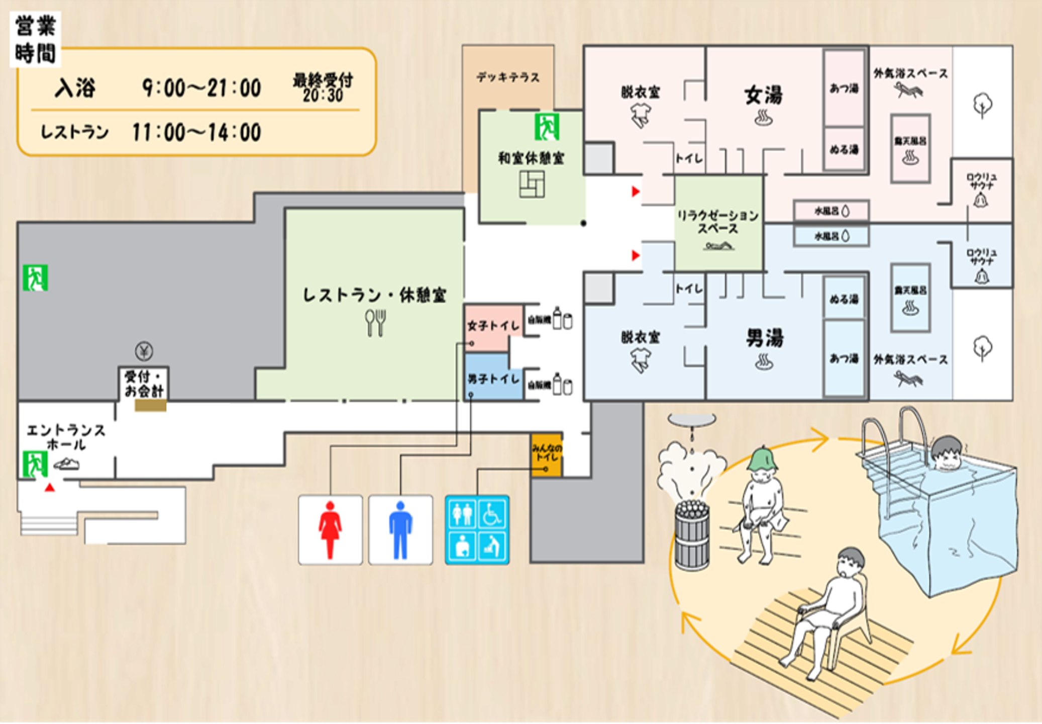 館内の平面図（レストラン、トイレ、男湯、女湯などを紹介する案内図）