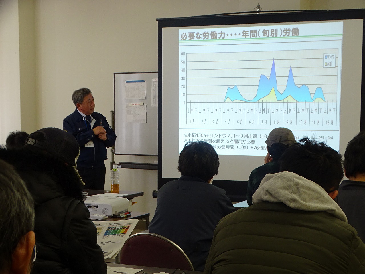 花きの生産労力について学ぶ様子、スクリーンに映し出された資料を説明する講師
