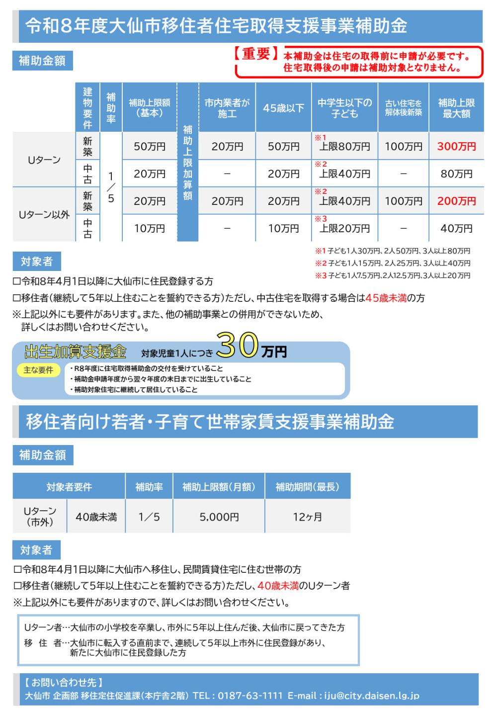 移住者住宅取得支援事業補助金、移住者向け若者・子育て世帯家賃支援事業補助金紹介チラシ