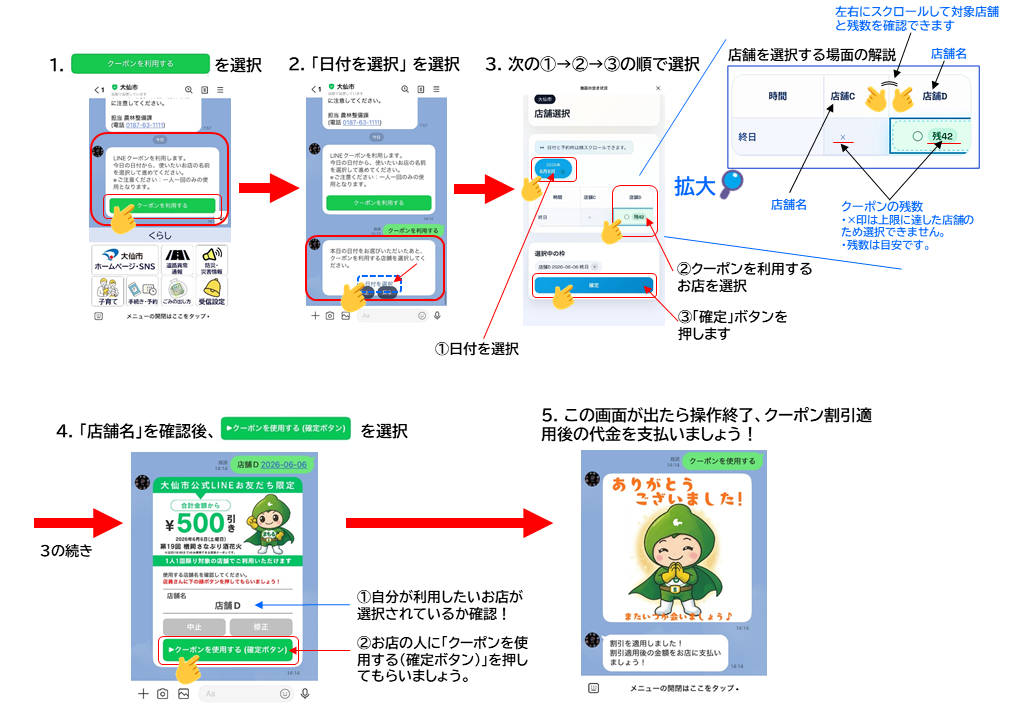 スマホ画面での解説図、詳細はこれまでの説明のとおり
