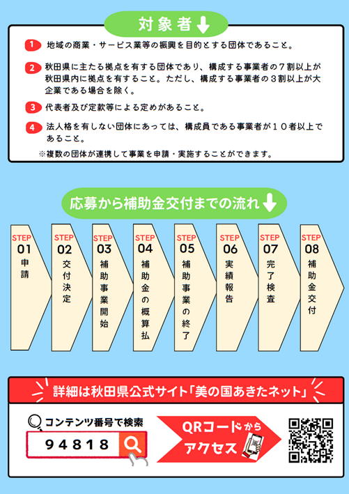 PRチラシ裏面、続けて概要を説明します。詳細は県ホームページをご覧ください