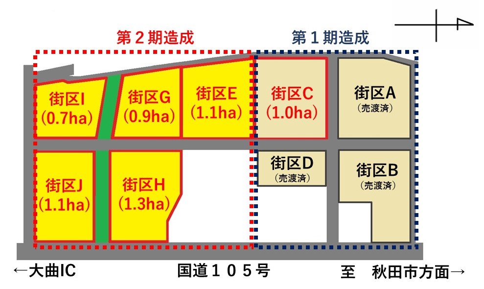 街区をイメージしたイラスト、街区面積などは先に説明したとおり