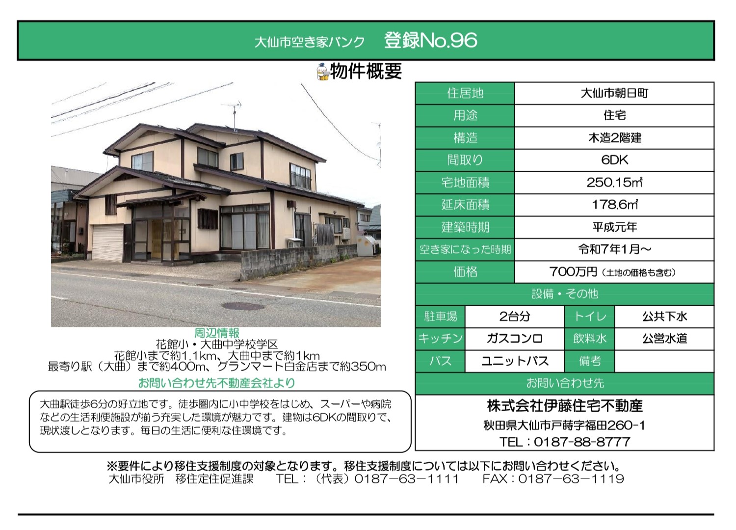 物件情報96の写真付きの情報画像、続けて詳細を記載します