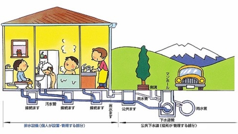 公共ますのイラスト