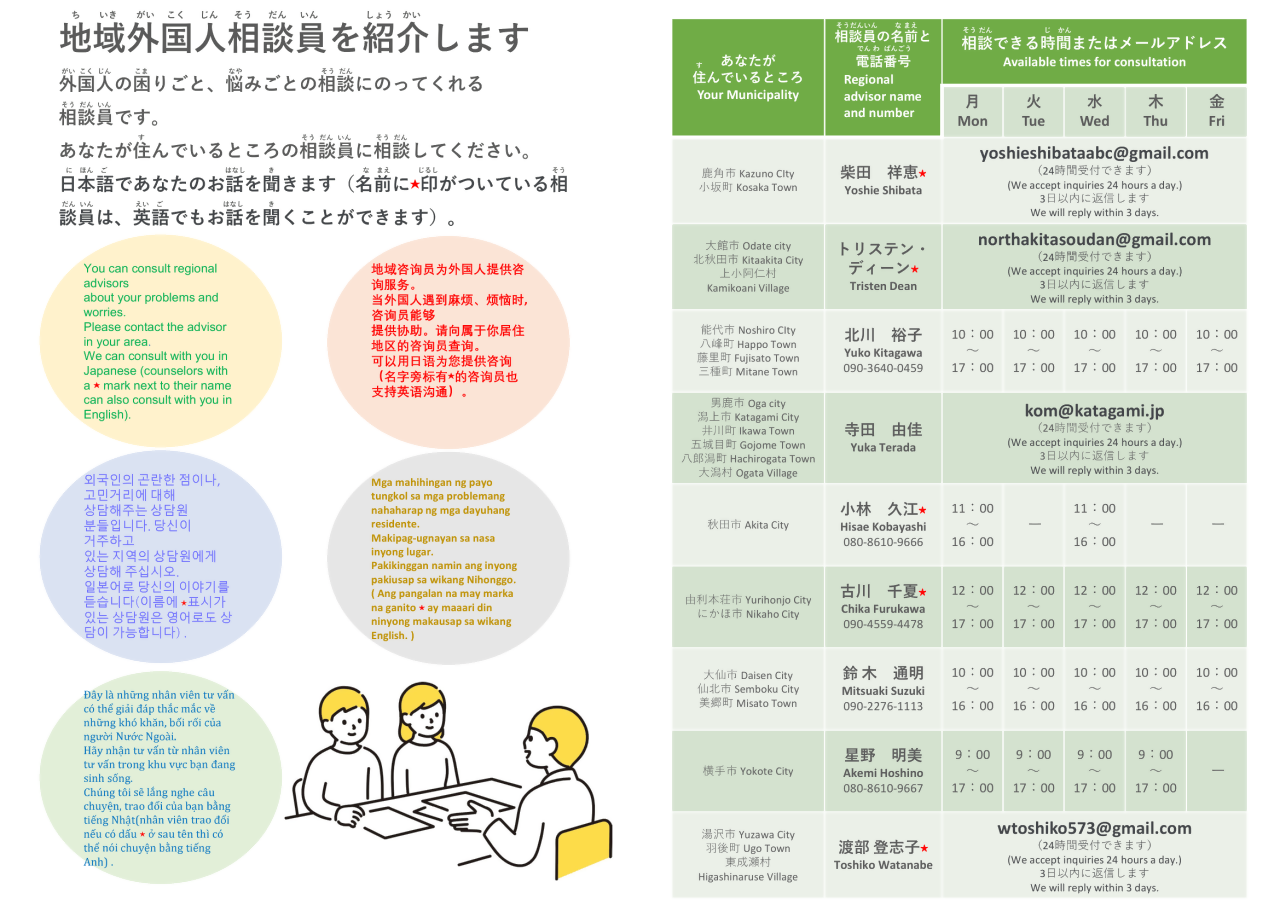 「秋田県外国人相談センター」ポスターの裏面