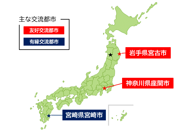 大仙市の主な交流都市