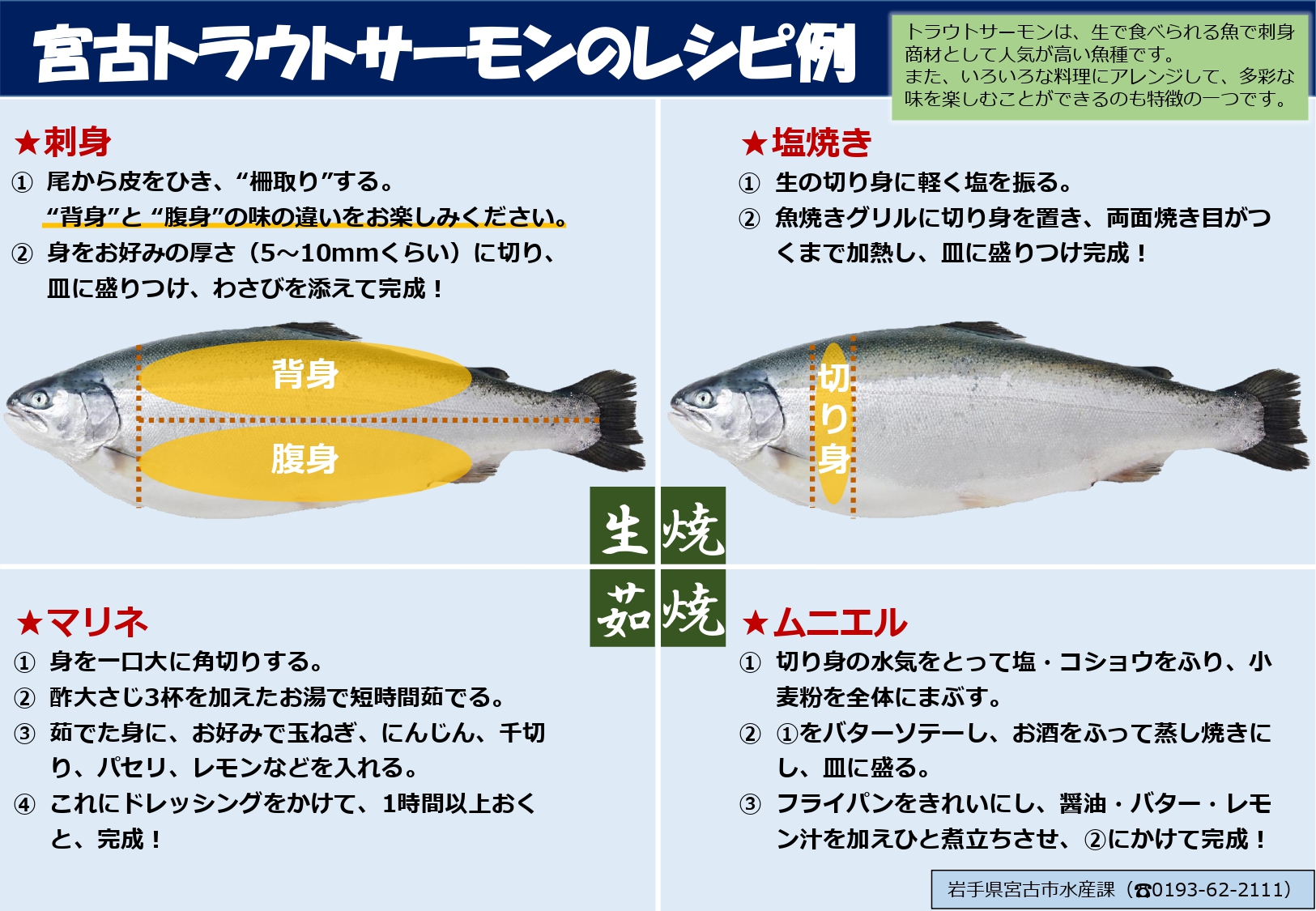 宮古トラウトサーモンのレシピ例
