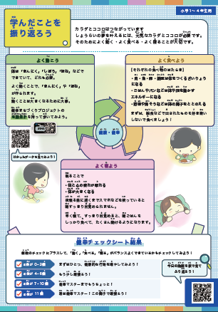 小学校低学年向け健幸まちづくりプロジェクト振り返りシートの裏