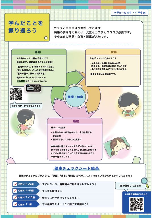 振り返りシート（小学校高学年・中学生）、裏