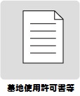 墓地使用許可証等