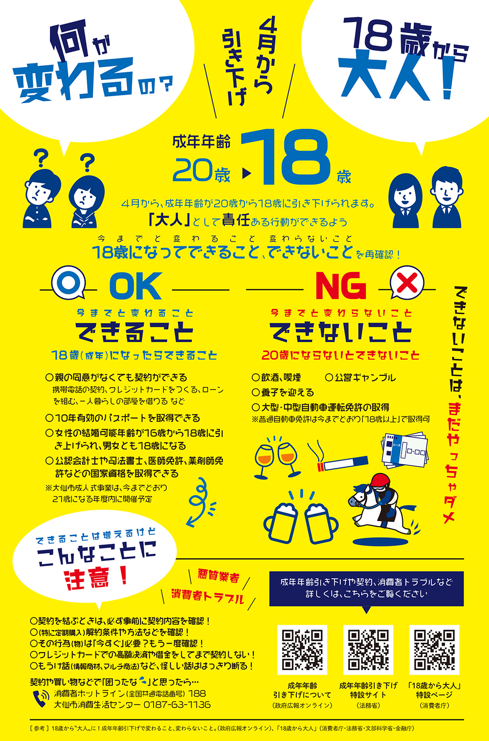 成年年齢が18歳に引き下げ