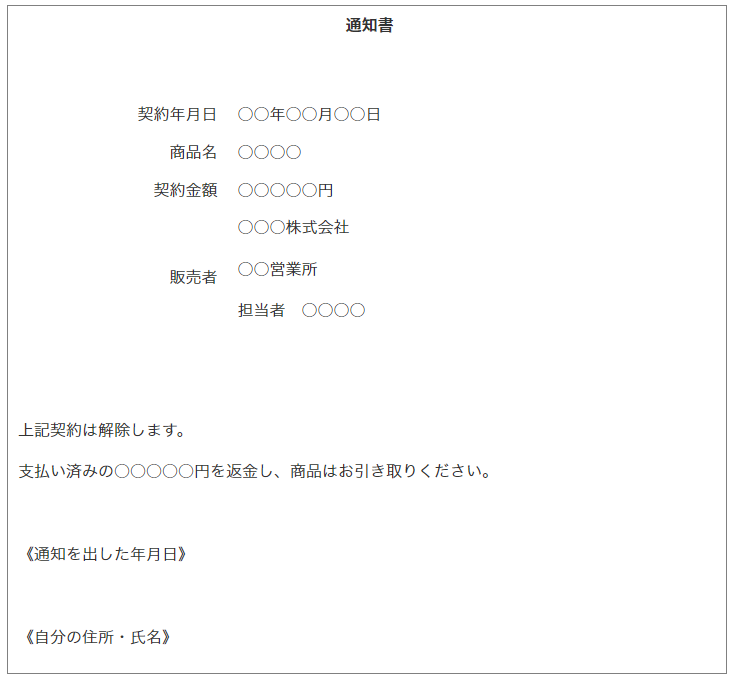 通知書に、契約年月日、商品名、契約金額、販売者、契約解除と返金申請する意思、通知提出日、自分の住所氏名を記載されている