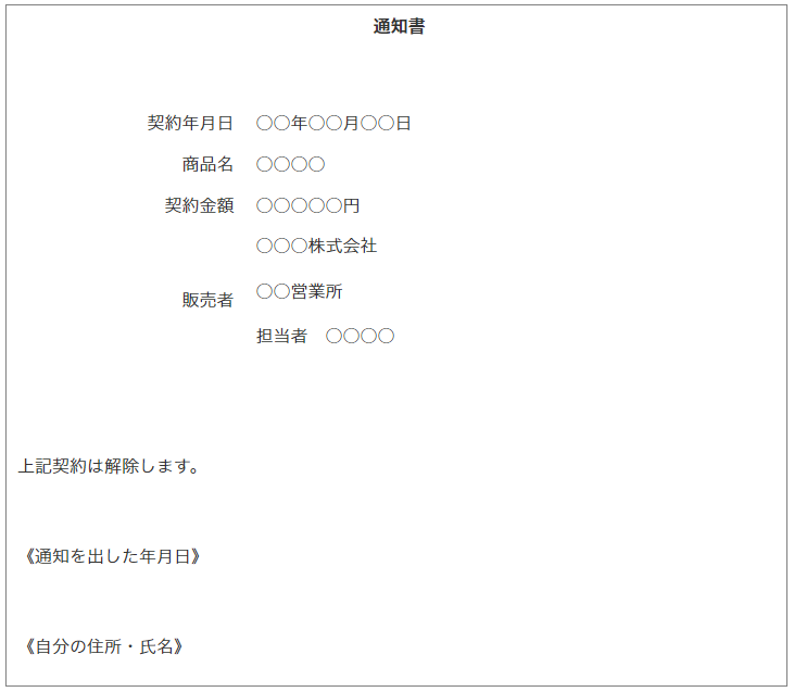通知書に、契約年月日、商品名、契約金額、販売者、契約解除する意思、通知提出日、自分の住所氏名を記載されている