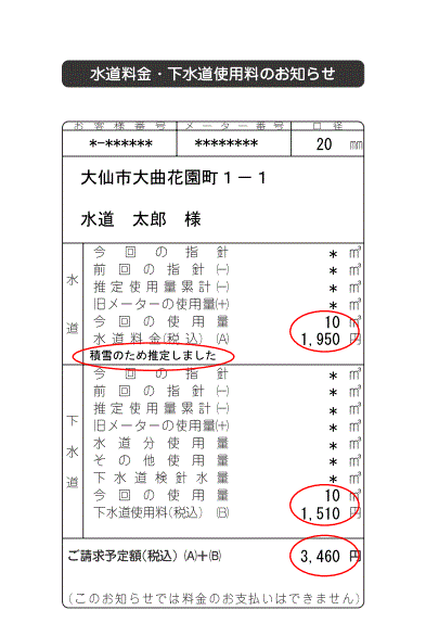画像:水道料金・下水道使用料のお知らせ