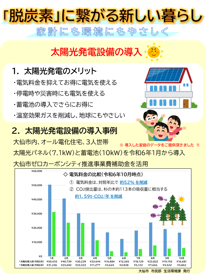 太陽光発電設備導入事例の紹介