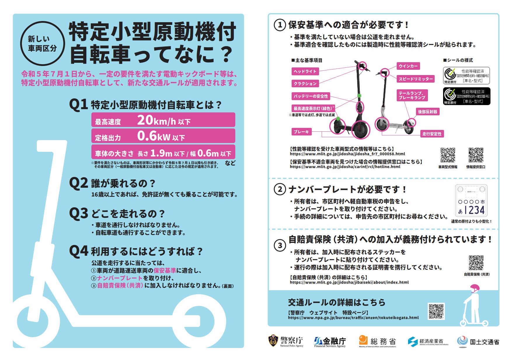 画像：新しい車両区分 特定小型原動機付自転車ってなに？