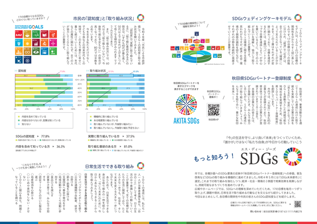 広報2023年6月号掲載 もっと知ろう!SDGs