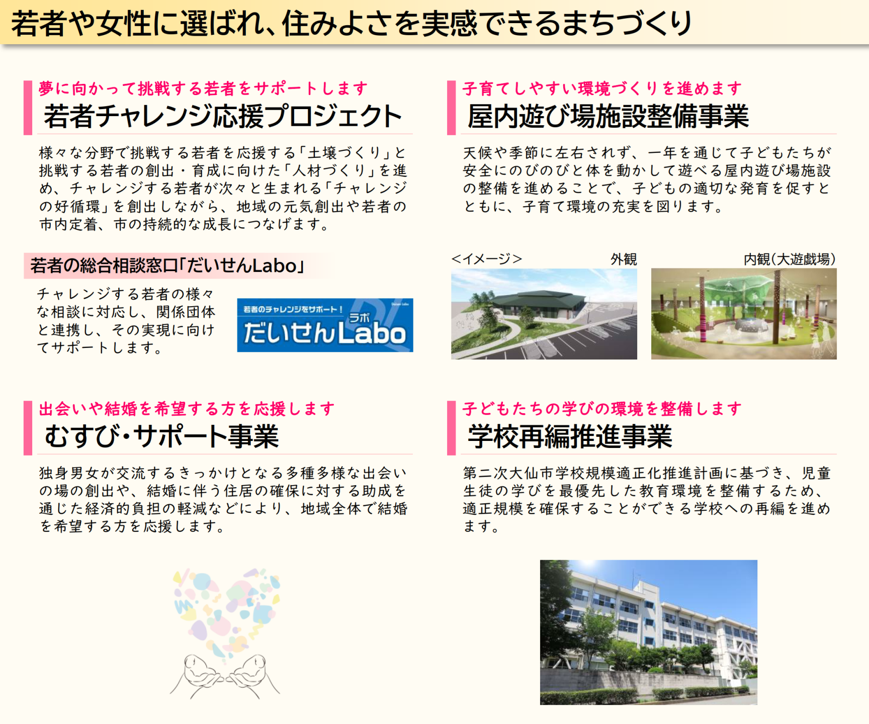 若者や女性に選ばれ、住みよさを実感できるまちづくり、若者チャレンジ応援プロジェクト、屋内遊び場施設整備事業、むすび・サポート事業、学校再編推進事業