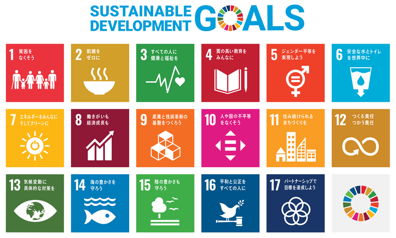 画像:SUSTAINABLE DEVELPMENT GOALS