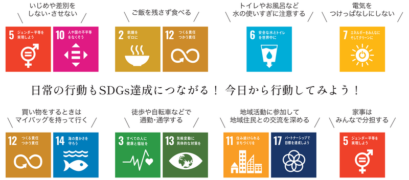 画像:日常の行動もSDGs達成につながる!今日から行動してみよう!