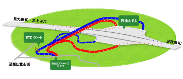 イラスト：スマートインターチェンジの仕様説明画像