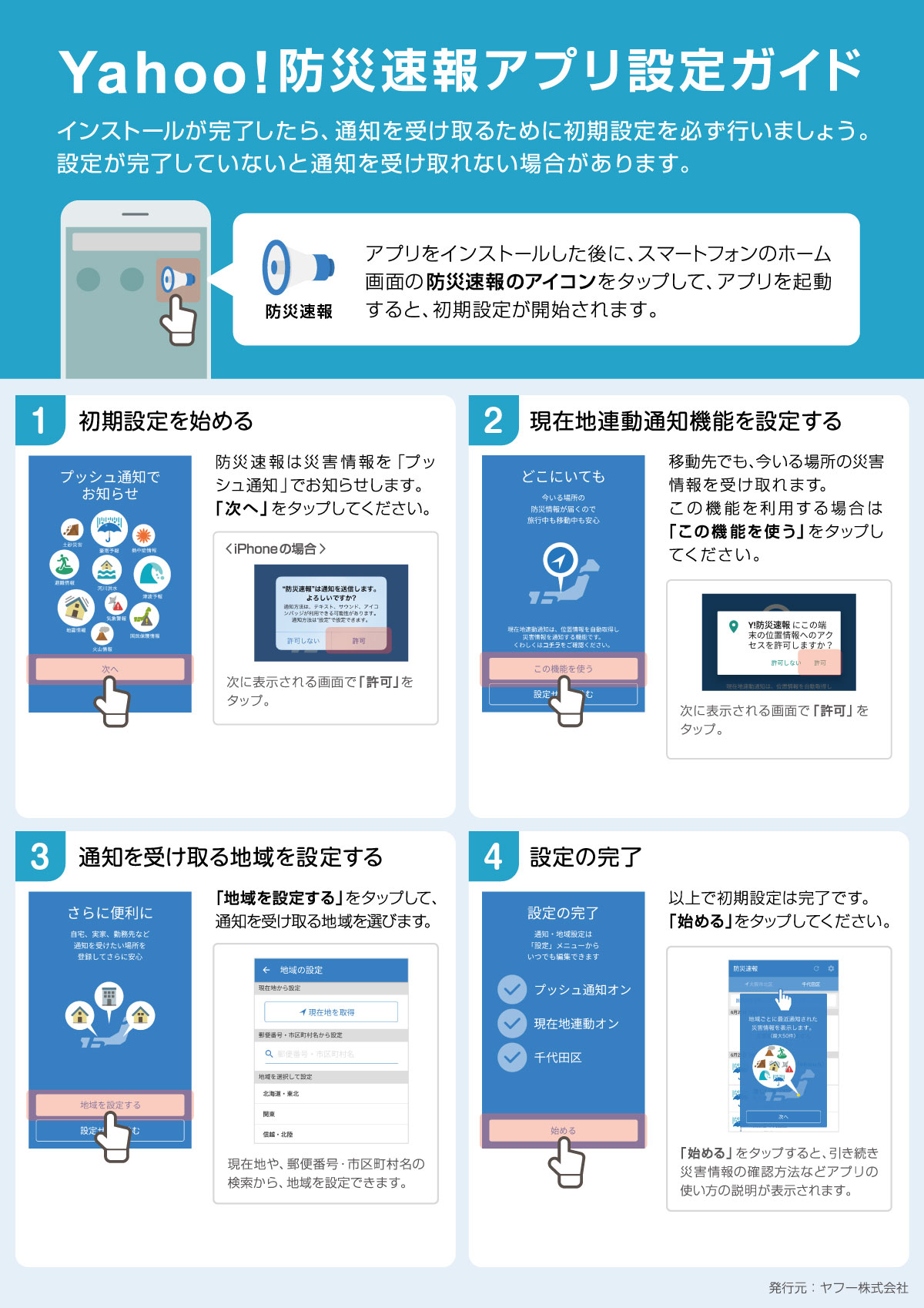 Yahoo!防災アプリの設定ガイド。インストール完了後に正しく通知を受け取るために初期設定を行う。手順は、はじめに初期設定を始め、現在地連動通知機能を設定する。そして通知を受け取る地域を設定し、設定が完了する。