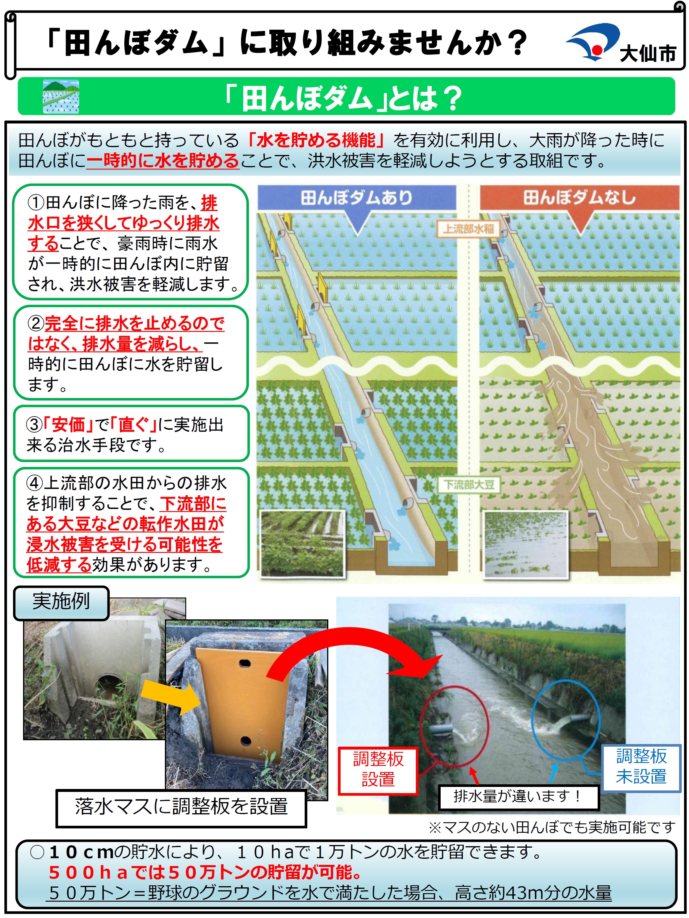 「田んぼダム」についてのチラシの表。