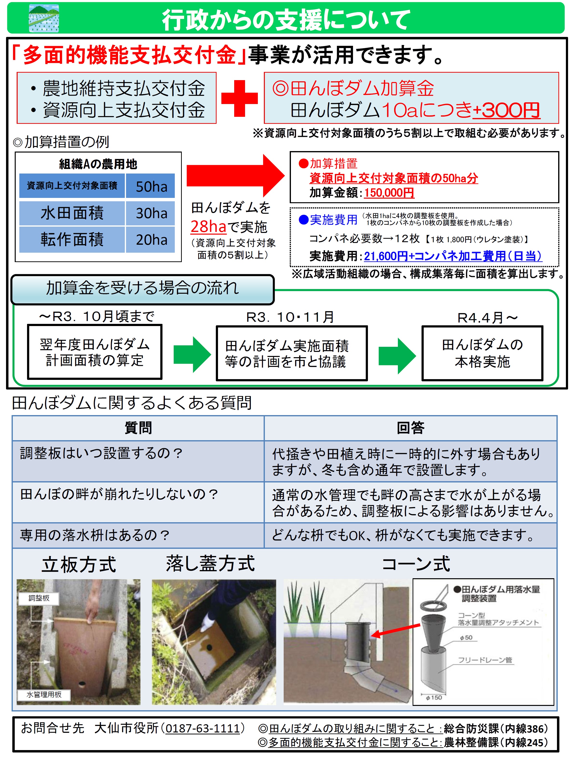 「田んぼダム」についてのチラシの裏。