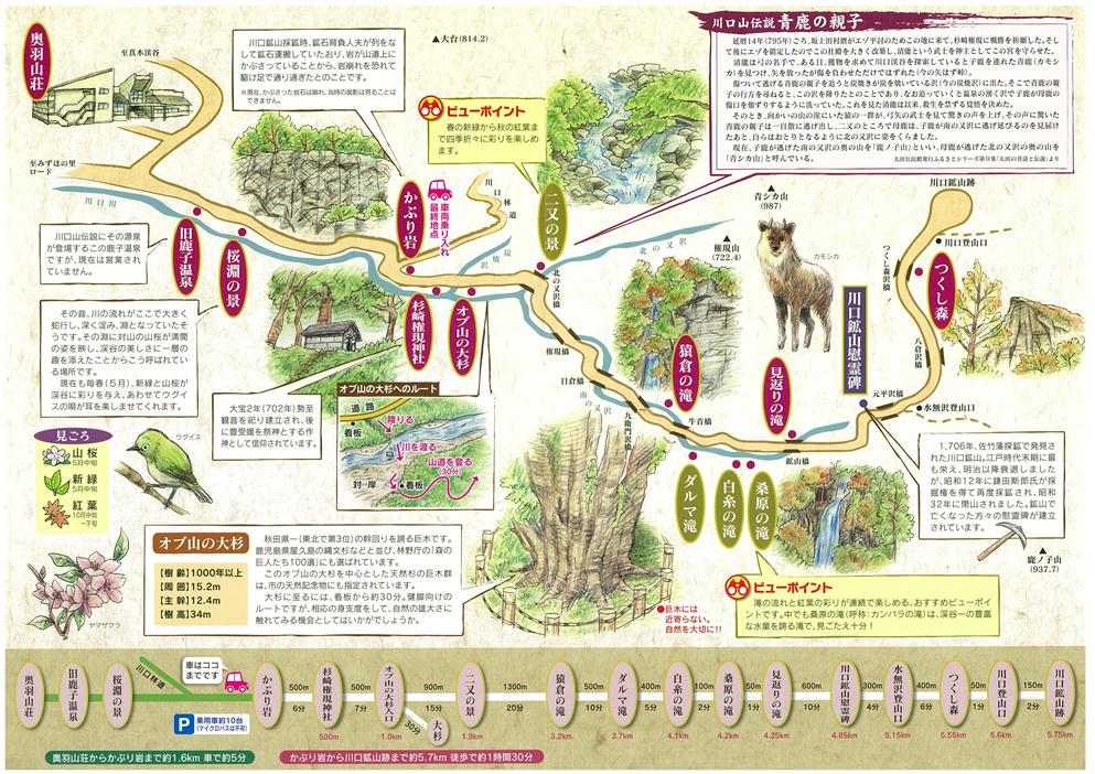 遊歩道地図