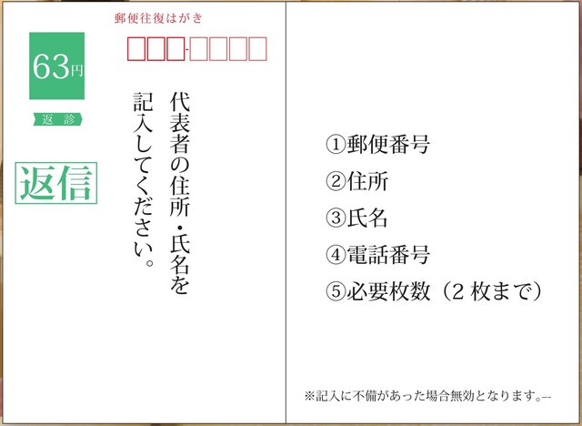 返信はがきの記入例。表には代表者の住所・氏名を記入、裏には郵便番号、住所、氏名、電話番号、必要枚数(2枚まで)を記入する旨が記されている。