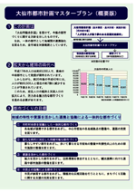 都市計画マスタープラン(概要版)