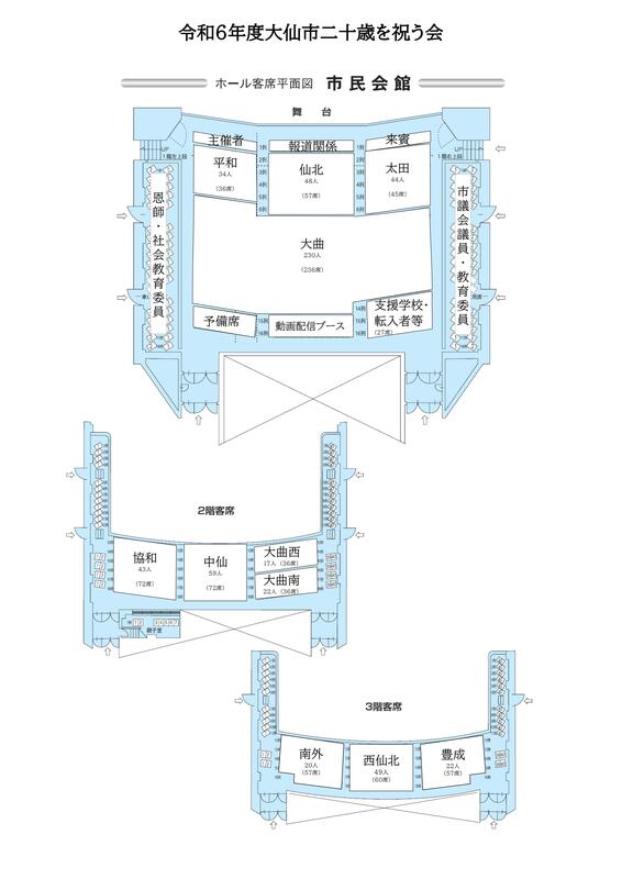 R6二十歳を祝う会配席図 R6二十歳を祝う会配席図