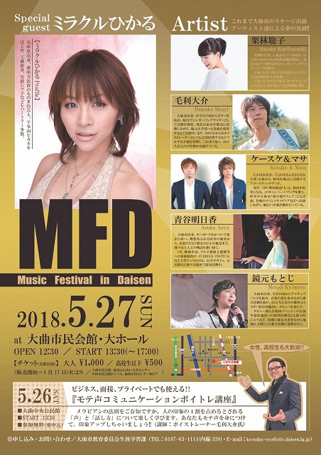 MFD2018